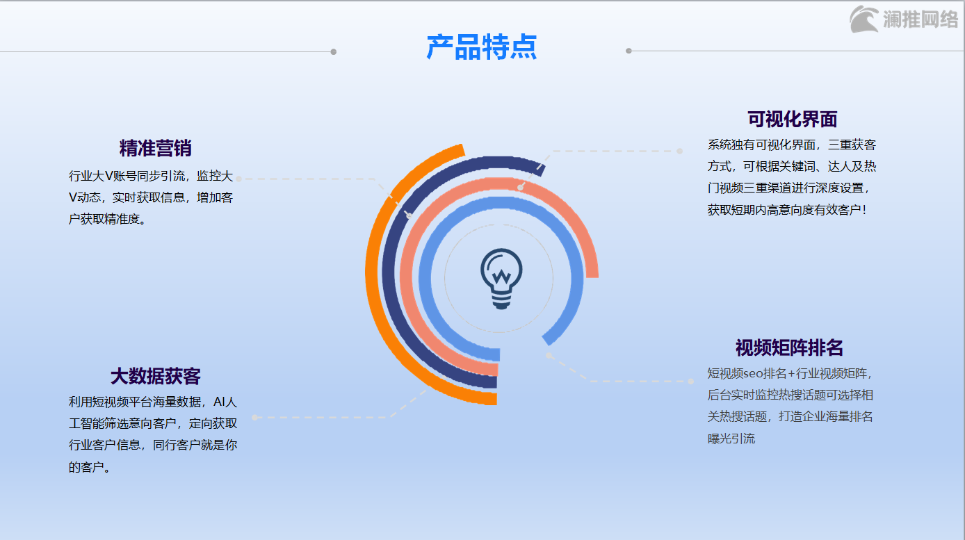 抖音獲客系統(tǒng)是什么？怎么操作的？(圖2)